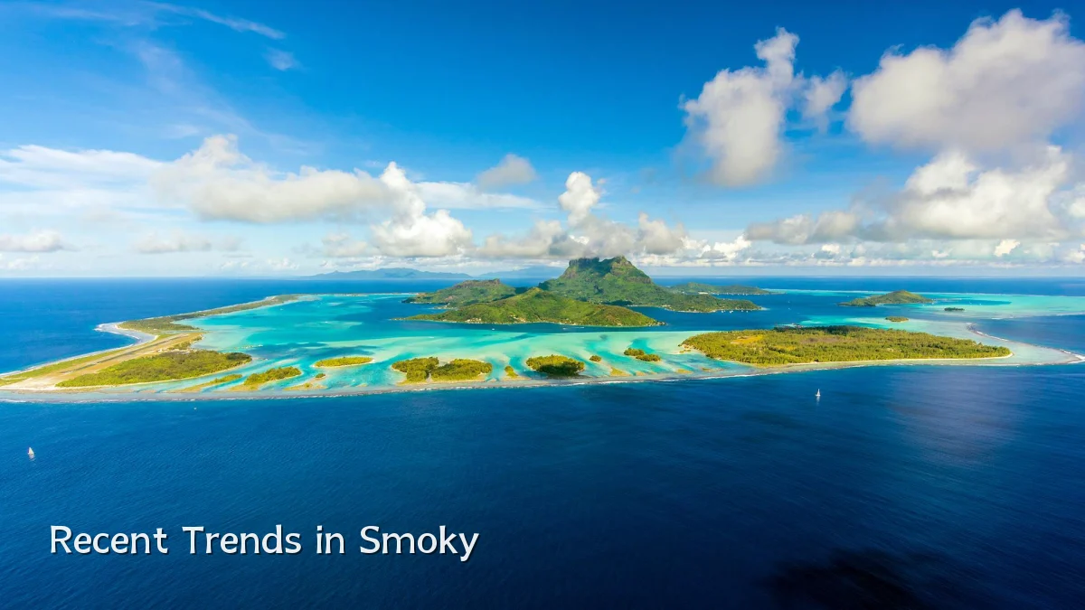 Recent Trends in Smoky