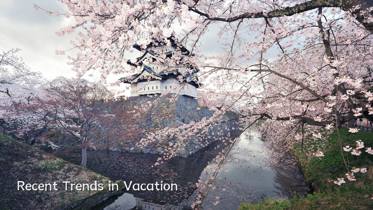 Recent Trends in Vacation