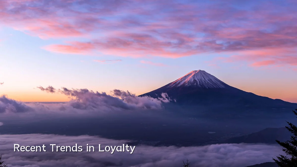 Recent Trends in Loyalty